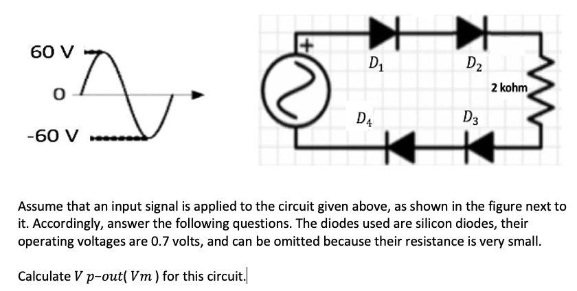 60 V
D1
D2
2 kohm
DA
D3
-60 V
Assume that an input signal is applied to the circuit given above, as shown in the figure next to
it. Accordingly, answer the following questions. The diodes used are silicon diodes, their
operating voltages are 0.7 volts, and can be omitted because their resistance is very small.
Calculate V p-out( Vm ) for this circuit.
