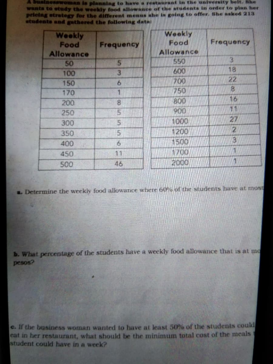 A businesswoman is planning to have a restaurant in the university belit. She
wants to study the weekly food allowance of the atudents in order to plan her
pricing strtegy for the different menus she is going to offer. She asked 213
wtudents and gathered the following data:
Weekly
Weekly
Food
Frequency
Frequency
Food
Allowance
Allowance
550
3.
50
100
3.
600
18
150
6.
700
22
8.
750
800
170
16
200
8.
11
006
1000
250
27
300
1200
1500
350
3
400
450
11
1700
1
500
46
2000
a. Determine the weekiv food allowance where 60% of the students have at most
b. What percentage of the students have a weekly food allowance that is at mc
pesos?
c. If the business woman wanted to have at least 50% of the students could
eat in her restaurant, what should be the minimum total cost of the meals
student could have in a week?
