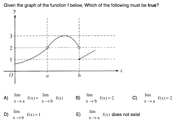 Given the graph of the function f below, Which of the following must be true?
3
lim
lim
A)
lim
B)
lim
C)
f(x) =
f(x)
f(x) = 2
f(x) = 2
lim
D)
lim
f(x) = 1
E)
f(x) does not exist
2.
