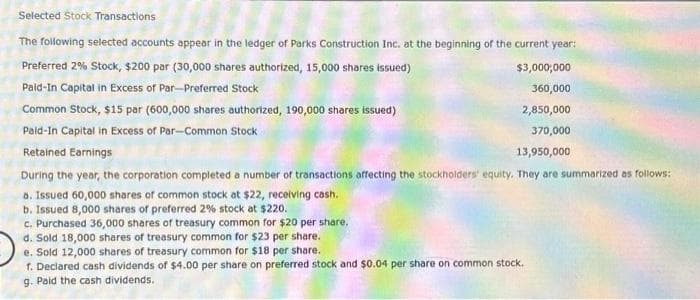 Selected Stock Transactions
The following selected accounts appear in the ledger of Parks Construction Inc. at the beginning of the current year:
Preferred 2% Stock, $200 par (30,000 shares authorized, 15,000 shares issued)
Paid-In Capital in Excess of Par-Preferred Stock
Common Stock, $15 par (600,000 shares authorized, 190,000 shares issued)
Pald-In Capital in Excess of Par-Common Stock
Retained Earnings
13,950,000
During the year, the corporation completed a number of transactions affecting the stockholders' equity. They are summarized as follows:
a. Issued 60,000 shares of common stock at $22, receiving cash.
b. Issued 8,000 shares of preferred 2% stock at $220.
$3,000,000
360,000
2,850,000
370,000
c. Purchased 36,000 shares of treasury common for $20 per share.
d. Sold 18,000 shares of treasury common for $23 per share.
e. Sold 12,000 shares of treasury common for $18 per share.
f. Declared cash dividends of $4.00 per share on preferred stock and $0.04 per share on common stock.
g. Paid the cash dividends.