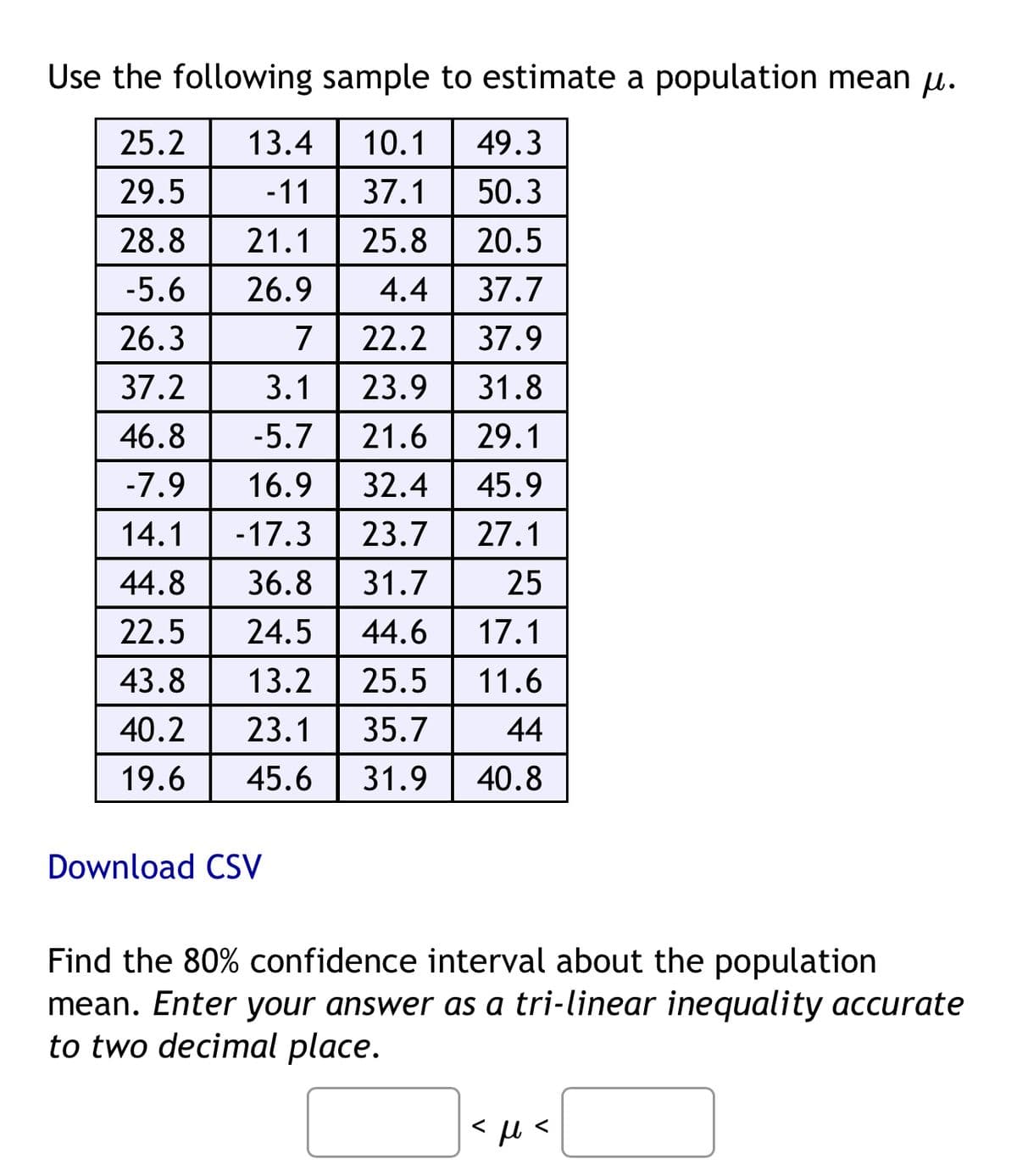 Use the following sample to estimate a population mean μ.
25.2 13.4 10.1 49.3
29.5
-11 37.1
50.3
28.8
21.1 25.8
20.5
-5.6
26.9
4.4
37.7
26.3
7
22.2
37.9
37.2
3.1
23.9
31.8
46.8
-5.7
21.6
29.1
-7.9
16.9
32.4
45.9
14.1
-17.3 23.7 27.1
44.8
36.8
31.7
25
22.5 24.5
44.6
17.1
43.8 13.2
25.5
11.6
40.2
23.1
35.7
44
19.6
45.6 31.9
40.8
Download CSV
Find the 80% confidence interval about the population
mean. Enter your answer as a tri-linear inequality accurate
to two decimal place.
<μ <