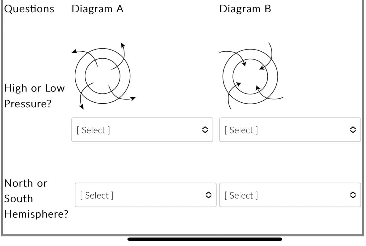 Questions
High or Low
Pressure?
North or
South
Hemisphere?
Diagram A
[ Select]
[ Select]
<>
<>
Diagram B
[ Select]
[Select]