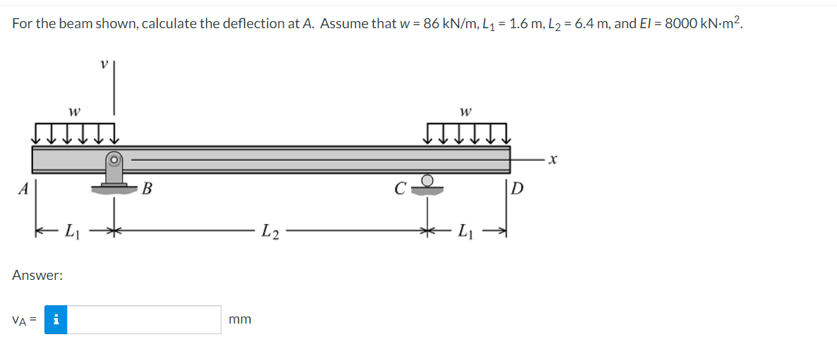 For the beam shown, calculate the deflection at A. Assume that w = 86 kN/m, L1 = 1.6 m, L, = 6.4 m, and El = 8000 kN-m².
A
В
L2
Answer:
VA =
i
mm
