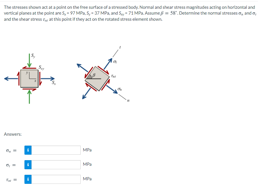 The stresses shown act at a point on the free surface of a stressed body. Normal and shear stress magnitudes acting on horizontal and
vertical planes at the point are Sx = 97 MPa, Sy = 37 MPa, and Sy = 71 MPa. Assume ß = 58°.Determine the normal stresses o, and ơ,
and the shear stress Tng at this point if they act on the rotated stress element shown.
Ssy
Tnt
ơn
Answers:
MPa
i
O, =
MPa
i
MPa
Tn =
