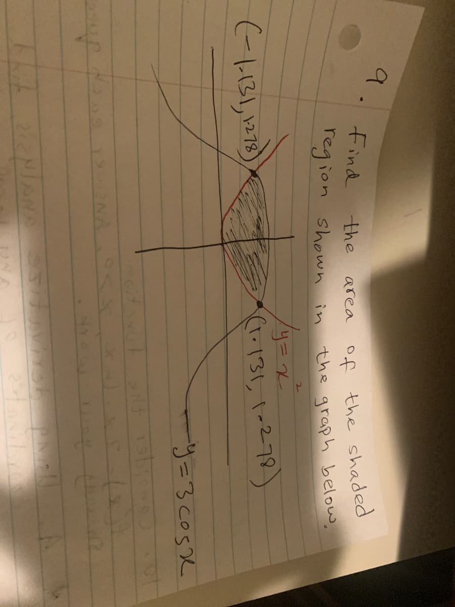 9.
of the shaded
the graph below,
Find
the
area
Tegion shown in
(-1131,12738
(1.131, 1-278)
रे
