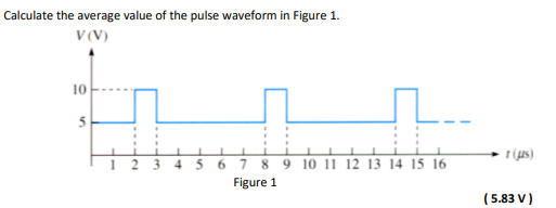 Calculate the average value of the pulse waveform in Figure 1.
V(V)
10
5
2
.
4
1
6 7 8 9
Figure 1
1
1
10 11 12 13 14 15 16
1 (us)
(5.83 V)