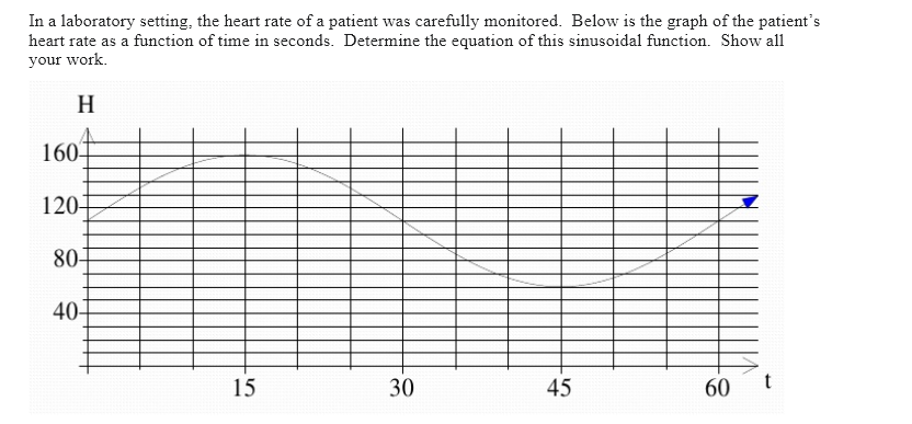 In a laboratory setting, the heart rate of a patient was carefully monitored. Below is the graph of the patient's
heart rate as a function of time in seconds. Determine the equation of this sinusoidal function. Show all
your work.
H
15
30
45
60
t
160-
120-
80-
40-