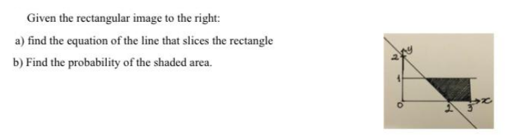 Given the rectangular image to the right:
a) find the equation of the line that slices the rectangle
b) Find the probability of the shaded area.

