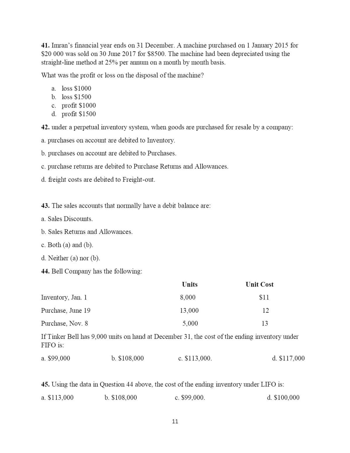 41. Imran's financial year ends on 31 December. A machine purchased on 1 January 2015 for
$20 000 was sold on 30 June 2017 for $8500. The machine had been depreciated using the
straight-line method at 25% per annum on a month by month basis.
What was the profit or loss on the disposal of the machine?
a. loss $1000
b. loss $1500
c. profit $1000
d. profit $1500
42. under a perpetual inventory system, when goods are purchased for resale by a company:
a. purchases on account are debited to Inventory.
b. purchases on account are debited to Purchases.
c. purchase returns are debited to Purchase Returns and Allowances.
d. freight costs are debited to Freight-out.
43. The sales accounts that normally have a debit balance are:
a. Sales Discounts.
b. Sales Returns and Allowances.
c. Both (a) and (b).
d. Neither (a) nor (b).
44. Bell Company has the following:
Units
Unit Cost
Inventory, Jan. 1
8,000
$1
Purchase, June 19
13,000
12
Purchase, Nov. 8
5,000
13
If Tinker Bell has 9,000 units on hand at December 31, the cost of the ending inventory under
FIFO is:
a. $99,000
b. $108,000
c. $113,000.
d. $117,000
45. Using the data in Question 44 above, the cost of the ending inventory under LIFO is:
a. $113,000
b. $108,000
c. $99,000.
d. $100,000
11
