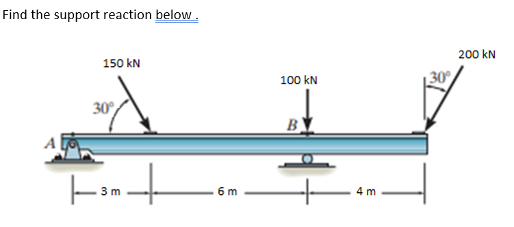 Find the support reaction below .
200 kN
150 kN
100 kN
30°
30
В
3 m
6 m
4 m
