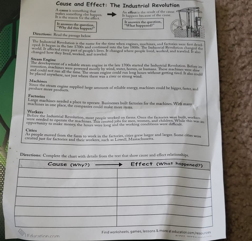 Cause and Effect: The Industrial Revolution
An effect is the result of the cause, A
It happens because of the cause,
A cause is something that
makes something else happen.
It is the reason for the effect.
It answers the question,
"What happened?"
It answers the question,
"Why did this happen?"
Directions: Read the passage below.
The Industrial Revolution is the name for the time when engines, machines, and factories were first devel-
oped. It began in the late 1700s and continued into the late i800s. The Industrial Revolution changed the
world. It affected every part of people's lives. It changed where people lived, worked, and traveled. It also
changed how they lived, worked, and traveled.
Steam Engine
The development of a reliable steam engine in the late 1700s started the Industrial Revolution. Before its
invention, machines were powered mostly by wind, water, horses, or humans. These machines were slow
and could not run all the time. The steam engine could run long hours without getting tired. It also could
be placed anywhere, not just where there was a river or strong wind.
Machines
Since the steam engine supplied large amounts of reliable energy, machines could be bigger, faster, and
produce more products.
Factories
Large machines needed a place to operate. Businesses built factories for the machines. With many
machines in one place, the companies could make more items.
Workers
Before the Industrial Revolution, most people worked on farms. Once the factories were built, workers
were needed to operate the machines. This created jobs for men, women, and children. While this was an
OPportunity to make money, the hours were long and the working conditions were difficult.
Cities
As people moved from the farm to work in the factories, cities grew larger and larger. Some cities were
created just for factories and their workers, such as Lowell, Massachusetts.
Directions: Complete the chart with details from the text that show cause and effect relationships.
Effect (What happened?)
Cause (Why?)
Find worksheets, games, lessons & more at education.com/resources
1Fducation com
