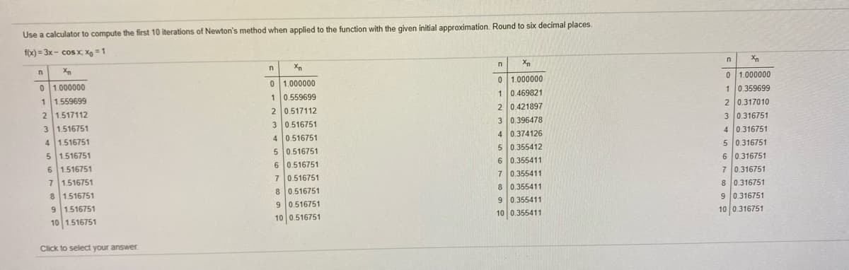 Use a calculator to compute the first 10 iterations of Newton's method when applied to the function with the given initial approximation. Round to six decimal places.
f(x) = 3x- cos x, Xg = 1
n
0 1.000000
1 0.359699
0 1.000000
0 1.000000
0 1.000000
10.469821
10.559699
1 1.559699
2 0.317010
2 0.421897
3 0.396478
4 0.374126
2 0.517112
2 1.517112
3 1.516751
4 1.516751
5 1.516751
3 0.316751
3 0.516751
4 0.316751
40.516751
5 0.316751
50.516751
5 0.355412
6 0.316751
7 0.316751
6 0.355411
6 1.516751
7 1516751
6 0.516751
7 0.516751
7 0.355411
8 0.316751
8 0.355411
9 0.355411
8 1.516751
8 0.516751
9 0.316751
90.516751
9 1.516751
10 0.316751
10 0.355411
10 0.516751
10 1.516751
Click to select your answer
