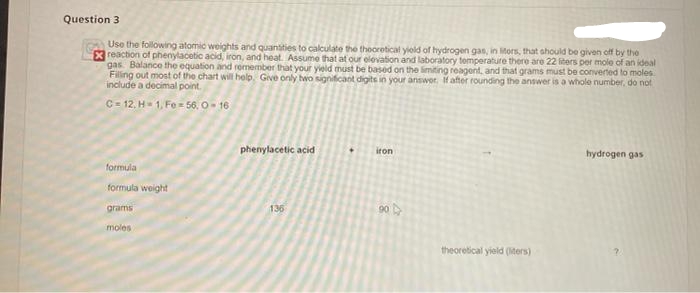 Question 3
Use the following atomic weights and quantities to calculate the theoretical yield of hydrogen gas, in litors, that should be given off by the
X reaction of phenylacetic acid, iron, and heat. Assume that at our elevation and laboratory temperature there are 22 liters per mole of an ideal
gas Balance the equation and remember that your yield must be based on the limiting reagent, and that grams must be converted to moles
Filling out most of the chart will help. Give only two significant digits in your answer. If after rounding the answer is a whole number, do not
include a decimal point.
C-12. H=1, Fe=56, 0-16
formula
formula weight
grams
moles
phenylacetic acid
136
iron
90 D
theoretical yield (ters)
hydrogen gas