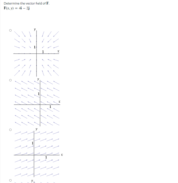 Determine the vector field of F.
F(x, y) = 4i - 2j
O
O
Y
X
X