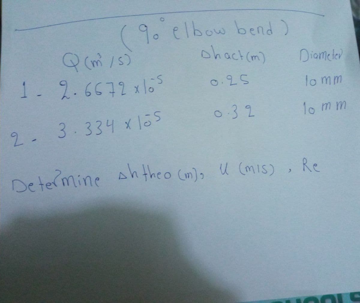 (9. elbow bend )
Q (m /s)
ohact (m)
Diameler
1. 2.6672 xlo
0.25
lo mm
0.32
1o m m
2- 3.334 x 15S
De termine ah theo com), u Comis) Re
u (mis)
