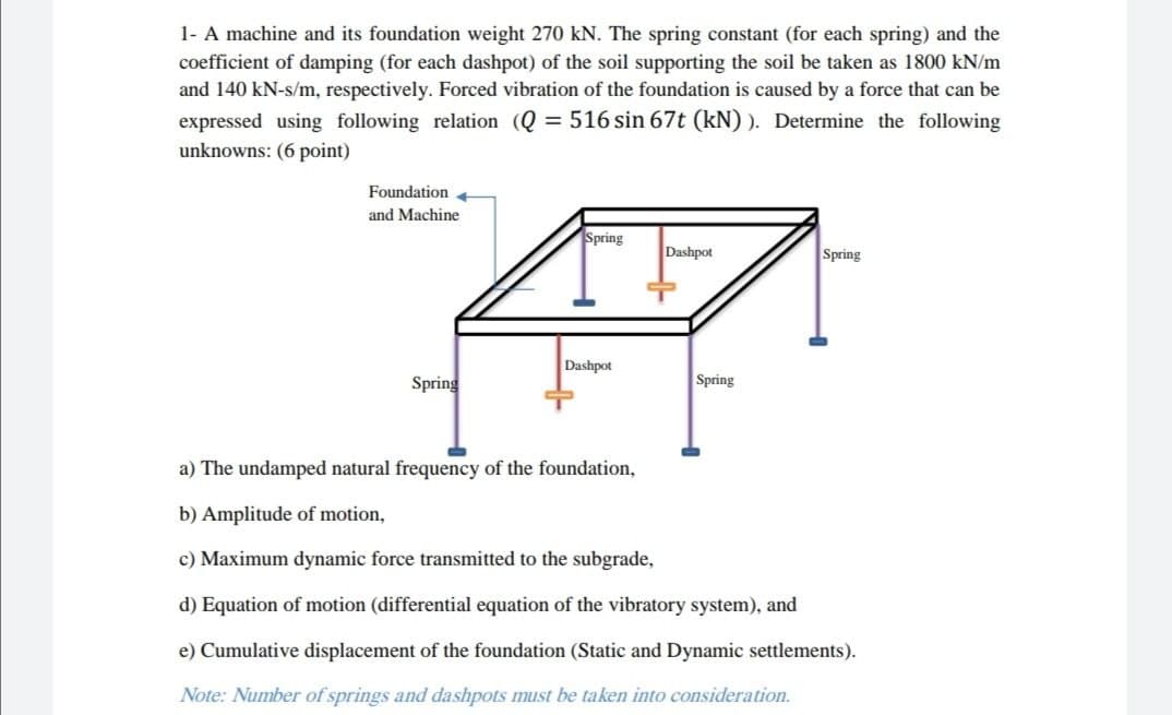 1- A machine and its foundation weight 270 kN. The spring constant (for each spring) and the
coefficient of damping (for each dashpot) of the soil supporting the soil be taken as 1800 kN/m
and 140 kN-s/m, respectively. Forced vibration of the foundation is caused by a force that can be
expressed using following relation (Q = 516 sin 67t (kN) ). Determine the following
unknowns: (6 point)
Foundation
and Machine
Spring
Dashpot
Spring
Dashpot
Spring
Spring
a) The undamped natural frequency of the foundation,
b) Amplitude of motion,
c) Maximum dynamic force transmitted to the subgrade,
d) Equation of motion (differential equation of the vibratory system), and
e) Cumulative displacement of the foundation (Static and Dynamic settlements).
Note: Number of springs and dashpots must be taken into consideration.
