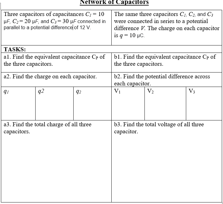 Network of Capacitors
Three capacitors of capacitances C; = 10
µF, C2= 20 µF, and C3= 30 µF connected in
parallel to a potential difference of 12 V.
The same three capacitors C;, C2, and C3
were connected in series to a potential
difference V. The charge on each capacitor
is q = 10 µC.
TASKS:
al. Find the equivalent capacitance Cp of
the three capacitors.
b1. Find the equivalent capacitance Cp of
the three capacitors.
a2. Find the charge on each capacitor.
b2. Find the potential difference across
each capacitor.
V1
q2
92
V2
V3
a3. Find the total charge of all three
сараcitors.
b3. Find the total voltage of all three
сарacitor.
