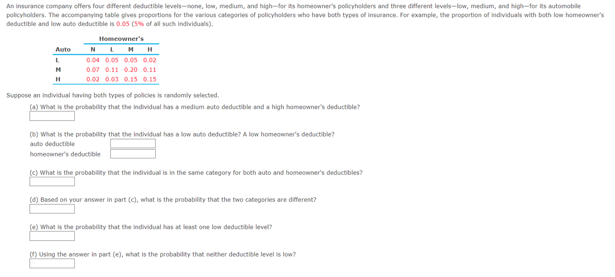 An insurance company offers four different deductible levels-none, low, medium, and high-for its homeowner's policyholders and three different levels-low, medium, and high-for its automobile
policyholders. The accompanying table gives proportions for the various categories of policyholders who have both types of insurance. For example, the proportion of individuals with both low homeowner's
deductible and low auto deductible is 0.05 (5% of all such individuals).
Homeowner's
NL M H
Auto
L
0.04 0.05 0.05 0.02
M
0.07 0.11 0.20 0.11
H
0.02 0.03 0.15 0.15
Suppose an individual having both types of policies is randomly selected.
(a) What is the probability that the individual has a medium auto deductible and a high homeowner's deductible?
(b) What is the probability that the individual has a low auto deductible? A low homeowner's deductible?
auto deductible
homeowner's deductible
(c) What is the probability that the individual is in the same category for both auto and homeowner's deductibles?
(d) Based on your answer in part (c), what is the probability that the two categories are different?
(e) What is the probability that the individual has at least one low deductible level?
(f) Using the answer in part (e), what is the probability that neither deductible level is low?