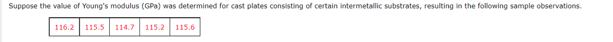 Suppose the value of Young's modulus (GPa) was determined for cast plates consisting of certain intermetallic substrates, resulting in the following sample observations.
116.2
115.5 114.7 115.2 115.6