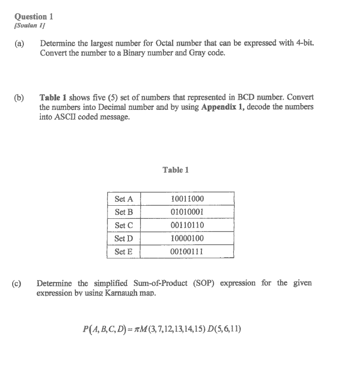 Question 1
[Svalan i
(a)
Determine the largest number for Octal number that can be expressed with 4-bit.
Convert the number to a Binary number and Gray code.
Table 1 shows five (5) set of numbers that represented in BCD number. Convert
the numbers into Decimal number and by using Appendix 1, decode the numbers
into ASCII coded message.
(b)
Table 1
Set A
10011000
Set B
01010001
Set C
00110110
Set D
10000100
Set E
00100111
Determine the simplified Sum-of-Product (SOP) expression for the given
expression by using Karnaugh map.
(c)
Р(4, В,С, D) - яМ(3,7,12,13,14,15) D(5,6,11)
