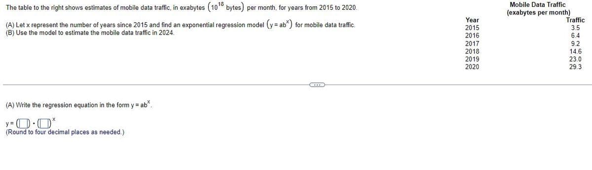 The table to the right shows estimates of mobile data traffic, in exabytes (1018 bytes) per month, for years from 2015 to 2020.
(A) Let x represent the number of years since 2015 and find an exponential regression model (y = ab*) for mobile data traffic.
(B) Use the model to estimate the mobile data traffic in 2024.
C
(A) Write the regression equation in the form y = ab*.
y=0.0*
(Round to four decimal places as needed.)
Year
2015
2016
2017
2018
2019
2020
Mobile Data Traffic
(exabytes per month)
Traffic
3.5
6.4
9.2
14.6
23.0
29.3