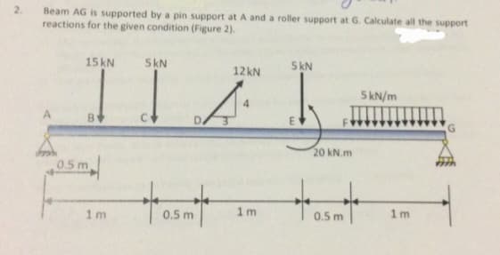 Beam AG is supported by a pin support at A and a roller support at G. Calculate all the support
reactions for the given condition (Figure 2).
15 kN 5kN
II
B
C+
0.5 m
1m
12kN
A₁
tombe
0.5 m
1m
5kN
20 kN.m
4
0.5 m
5 kN/m
1m