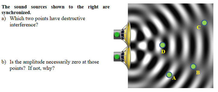 The sound sources shown to the right are
synchronized.
a) Which two points have destructive
interference?
b) Is the amplitude necessarily zero at those
points? If not, why?
A
D
A
с
B