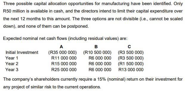 Three possible capital allocation opportunities for manufacturing have been identified. Only
R50 million is available in cash, and the directors intend to limit their capital expenditure over
the next 12 months to this amount. The three options are not divisible (i.e., cannot be scaled
down), and none of them can be postponed.
Expected nominal net cash flows (including residual values) are:
A
B
(R35 000 000) (R10 500 000)
R11 000 000
R15 000 000
R6 000 000
R6 000 000
R25 000 000
R6 000 000
Initial Investment
Year 1
Year 2
Year 3
C
(R3 500 000)
(R3 500 000)
(R1 500 000)
R13 000 000
The company's shareholders currently require a 15% (nominal) return on their investment for
any project of similar risk to the current operations.