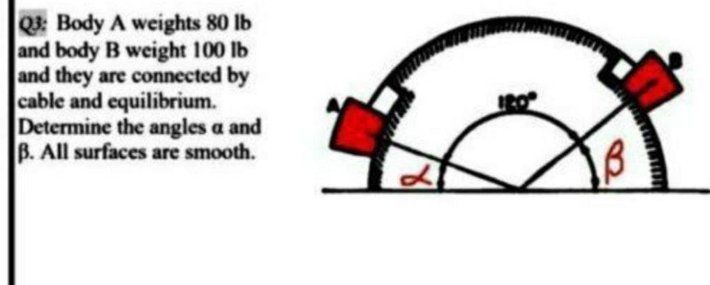 Q: Body A weights 80 lb
and body B weight 100 lb
and they are connected by
cable and equilibrium.
Determine the angles a and
B. All surfaces are smooth.
