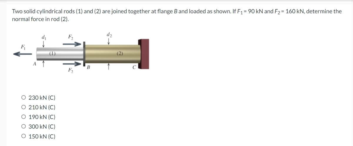 Two solid cylindrical rods (1) and (2) are joined together at flange B and loaded as shown. If F₁ = 90 kN and F₂ = 160 kN, determine the
normal force in rod (2).
d₂
d₁
F₂
F₁
F₂
A
O 230 KN (C)
O 210 KN (C)
O 190 KN (C)
O 300 KN (C)
O 150 KN (C)
B
(2)