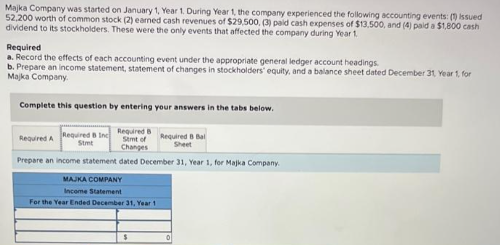 Majka Company was started on January 1, Year 1. During Year 1, the company experienced the following accounting events: (1) Issued
52,200 worth of common stock (2) earned cash revenues of $29,500, (3) paid cash expenses of $13,500, and (4) paid a $1,800 cash
dividend to its stockholders. These were the only events that affected the company during Year 1.
Required
a. Record the effects of each accounting event under the appropriate general ledger account headings.
b. Prepare an income statement, statement of changes in stockholders' equity, and a balance sheet dated December 31, Year 1, for
Majka Company.
Complete this question by entering your answers in the tabs below.
Required B
Stmt of
Changes
Prepare an income statement dated December 31, Year 1, for Majka Company.
Required A
Required B Inc
Stmt
MAJKA COMPANY
Income Statement
For the Year Ended December 31, Year 1
$
Required B Bal
Sheet
0