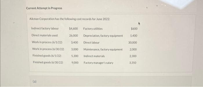 Current Attempt in Progress
Aikman Corporation has the following cost records for June 2022:
Indirect factory labour
Direct materials used
Work in process (6/1/22)
Work in process (6/30/22)
Finished goods (6/1/22)
Finished goods (6/30/22)
$4,600
26,000
Factory utilities
Depreciation, factory equipment
Direct labour
Maintenance, factory equipment
3,400
3,000
5,300 Indirect materials
9,000
Factory manager's salary
$600
1,400
30,000
2,000
2,300
3,350