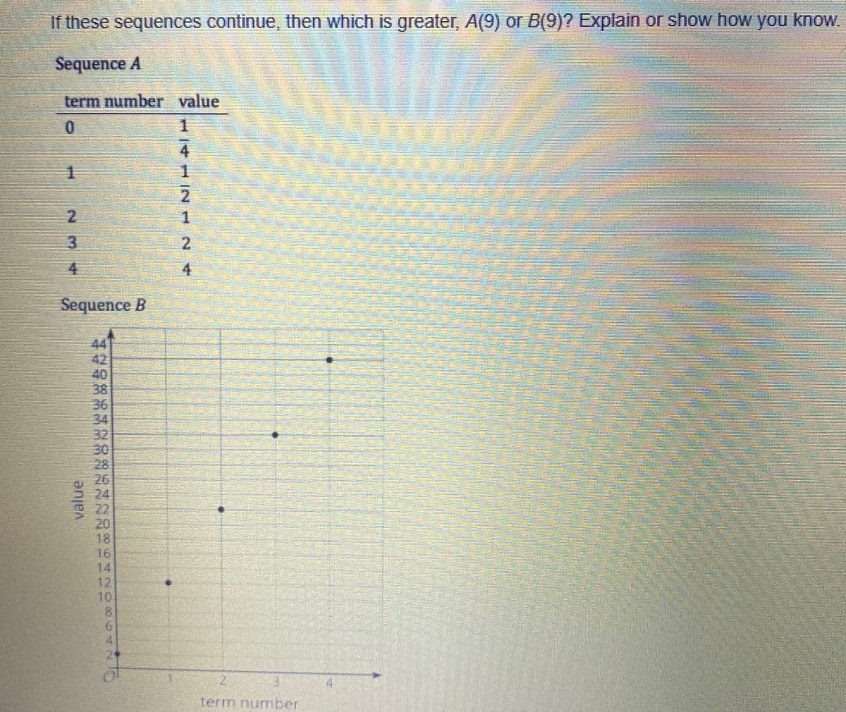 If these sequences continue, then which is greater, A(9) or B(9)? Explain or show how you know.
Sequence A
term number value
1.
3
4
4.
Sequence B
44
42
40
38
36
34
32
30
28
26
24
22
20
18
16
14
12
10
8.
2.
term number
value
4112124
