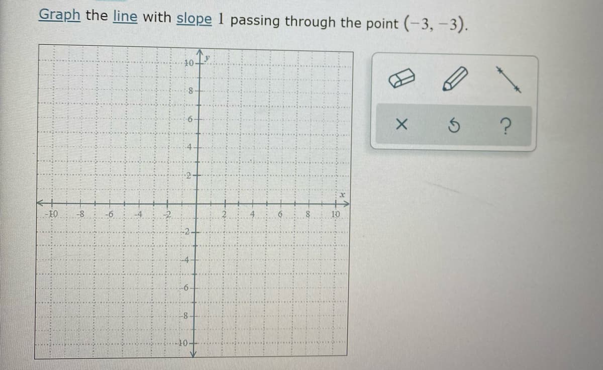 Graph the line with slope 1 passing through the point (-3, -3).
10
-F0
10
