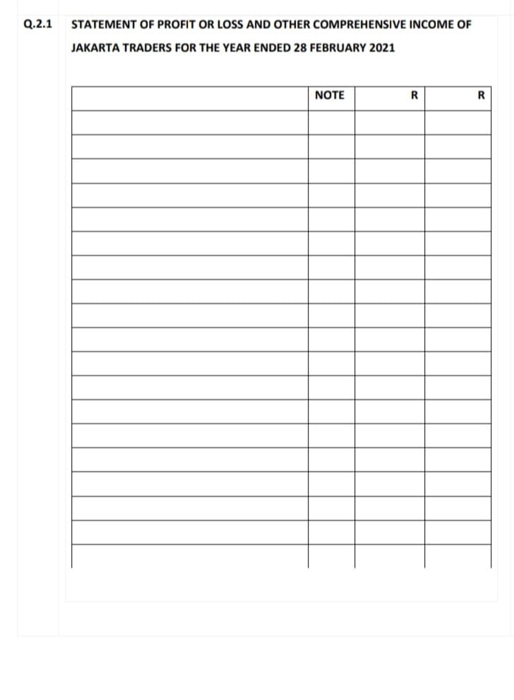 Q.2.1
STATEMENT OF PROFIT OR LOSS AND OTHER COMPREHENSIVE INCOME OF
JAKARTA TRADERS FOR THE YEAR ENDED 28 FEBRUARY 2021
NOTE
R
