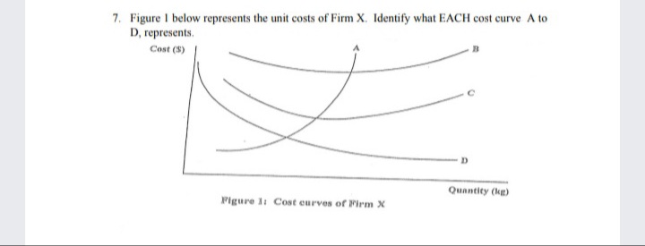 7. Figure I below represents the unit costs of Firm X. Identify what EACH cost curve A to
D, represents.
Cost (S)
D.
Quantity (kg)
Pigure 1: Cost curves of Firm X
