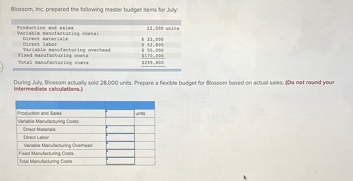 Blossom, Inc. prepared the following master budget items for July:
Production and sales
22,000 units
Variable manufacturing costs:
Direct materials
$ 22,000
$ 52,800
$ 55,000
$170,000
Direct labor
Variable manufacturing overhead
Fixed manufacturing costs
Total manufacturing costs
$299,800
During July, Blossom actually sold 28,000 units. Prepare a flexible budget for Blossom based on actual sales. (Do not round your
intermediate calculations.)
Production and Sales
units
Variable Manufacturing Costs:
Direct Materials
Direct Labor
Variable Manufacturing Overhead
Fixed Manufacturing Costs
Total Manufacturing Costs
