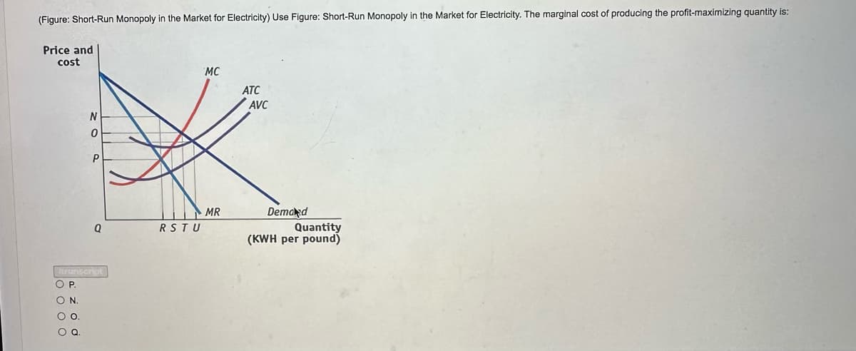 (Figure: Short-Run Monopoly in the Market for Electricity) Use Figure: Short-Run Monopoly in the Market for Electricity. The marginal cost of producing the profit-maximizing quantity is:
Price and
cost
NOR
OP.
SON.
O O
O Q.
0
P
Q
runscript
RSTU
MC
MR
ATC
AVC
Demand
Quantity
(KWH per pound)