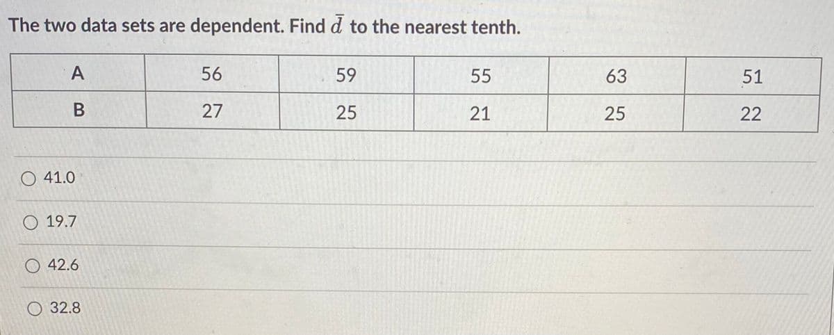 The two data sets are dependent. Find d to the nearest tenth.
A
56
59
55
63
51
27
25
21
25
22
O 41.0
O 19.7
O 42.6
О 32.8
