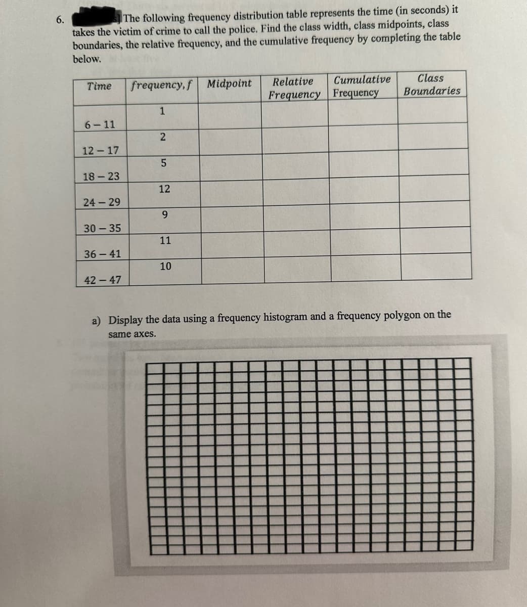 6.
The following frequency distribution table represents the time (in seconds) it
takes the victim of crime to call the police. Find the class width, class midpoints, class
boundaries, the relative frequency, and the cumulative frequency by completing the table
below.
Time frequency, f Midpoint
6-11
12-17
18-23
24 - 29
30-35
36-41
42-47
1
2
5
12
9
11
10
Relative Cumulative
Frequency Frequency
Class
Boundaries
a) Display the data using a frequency histogram and a frequency polygon on the
same axes.