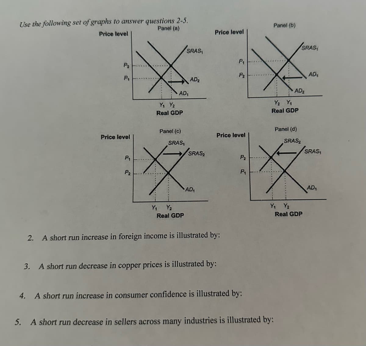 Use the following set of graphs to answer questions 2-5.
Panel (a)
Price level
P₂
P₁
Price level
P₁
P₂
SRAS,
AD₁
Y₁ Y2
Real GDP
AD₂
Panel (c)
SRAS₁
SRAS2
*
AD₁
Price level
Price level
Y₁ Y2
Real GDP
2. A short run increase in foreign income is illustrated by:
P1
P₂
3. A short run decrease in copper prices is illustrated by:
P₂
P₁
4. A short run increase in consumer confidence is illustrated by:
Panel (b)
Y₂ Y₁
Real GDP
Y₁ Y₂
SRAS
AD₂
A short run decrease in sellers across many industries is illustrated by:
Panel (d)
SRAS₂
SRAS
K
AD₁
AD₁
Real GDP