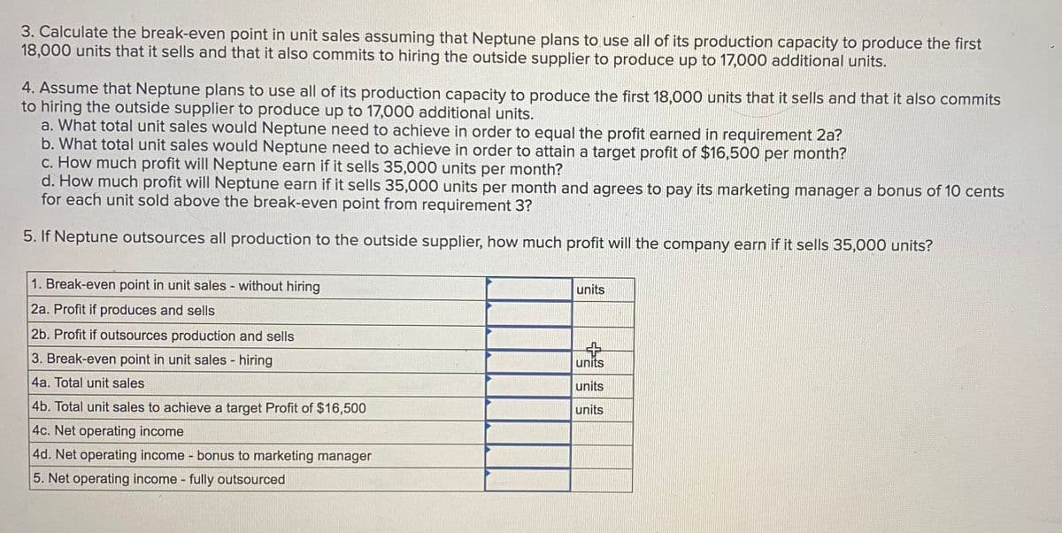 3. Calculate the break-even point in unit sales assuming that Neptune plans to use all of its production capacity to produce the first
18,000 units that it sells and that it also commits to hiring the outside supplier to produce up to 17,000 additional units.
4. Assume that Neptune plans to use all of its production capacity to produce the first 18,000 units that it sells and that it also commits
to hiring the outside supplier to produce up to 17,000 additional units.
a. What total unit sales would Neptune need to achieve in order to equal the profit earned in requirement 2a?
b. What total unit sales would Neptune need to achieve in order to attain a target profit of $16,500 per month?
c. How much profit will Neptune earn if it sells 35,000 units per month?
d. How much profit will Neptune earn if it sells 35,000 units per month and agrees to pay its marketing manager a bonus of 10 cents
for each unit sold above the break-even point from requirement 3?
5. If Neptune outsources all production to the outside supplier, how much profit will the company earn if it sells 35,000 units?
1. Break-even point in unit sales - without hiring
2a. Profit if produces and sells
2b. Profit if outsources production and sells
3. Break-even point in unit sales - hiring
4a. Total unit sales
4b. Total unit sales to achieve a target Profit of $16,500
4c. Net operating income
4d. Net operating income - bonus to marketing manager
5. Net operating income - fully outsourced
units
+
units
units
units