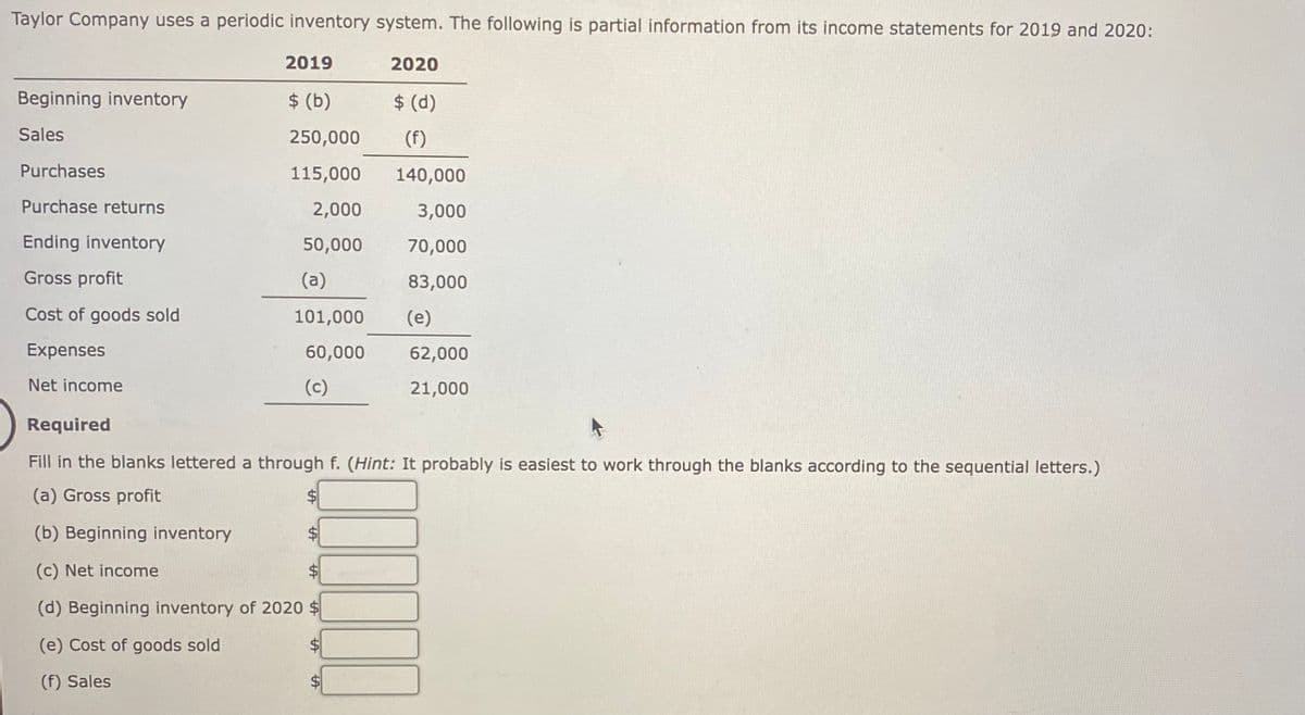 Taylor Company uses a periodic inventory system. The following is partial information from its income statements for 2019 and 2020:
Beginning inventory
Sales
Purchases
Purchase returns
Ending inventory
Gross profit
Cost of goods sold
Expenses
Net income
2019
$ (b)
250,000
115,000
2,000
50,000
(a)
101,000
60,000
(c)
2020
$ (d)
(f)
140,000
3,000
70,000
83,000
(e)
62,000
21,000
Required
Fill in the blanks lettered a through f. (Hint: It probably is easiest to work through the blanks according to the sequential letters.)
(a) Gross profit
(b) Beginning inventory
(c) Net income
(d) Beginning inventory of 2020 $
(e) Cost of goods sold
(f) Sales