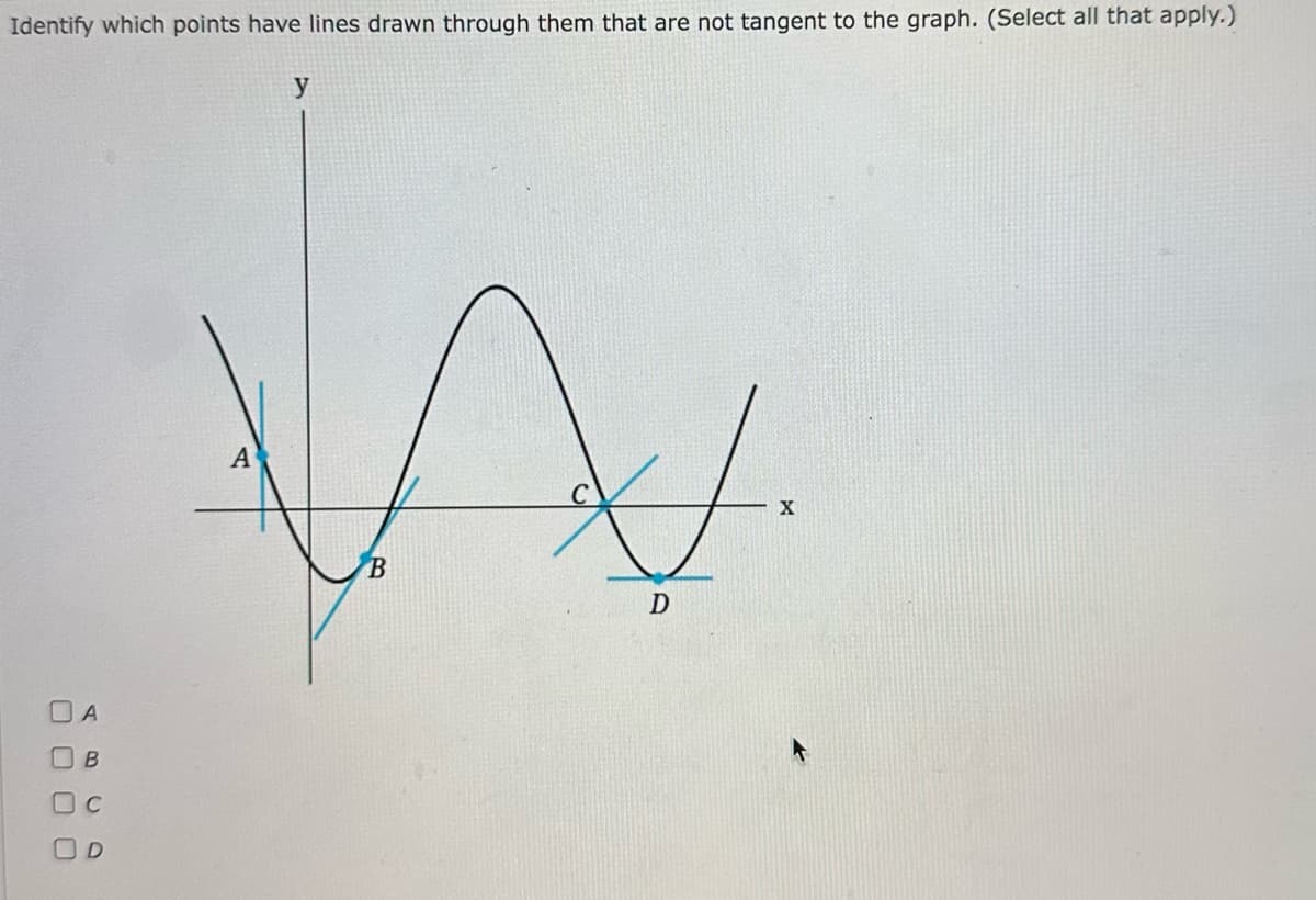 Identify which points have lines drawn through them that are not tangent to the graph. (Select all that apply.)
ㅁㅁㅁㅁ
A
B
D
A
y
B
D