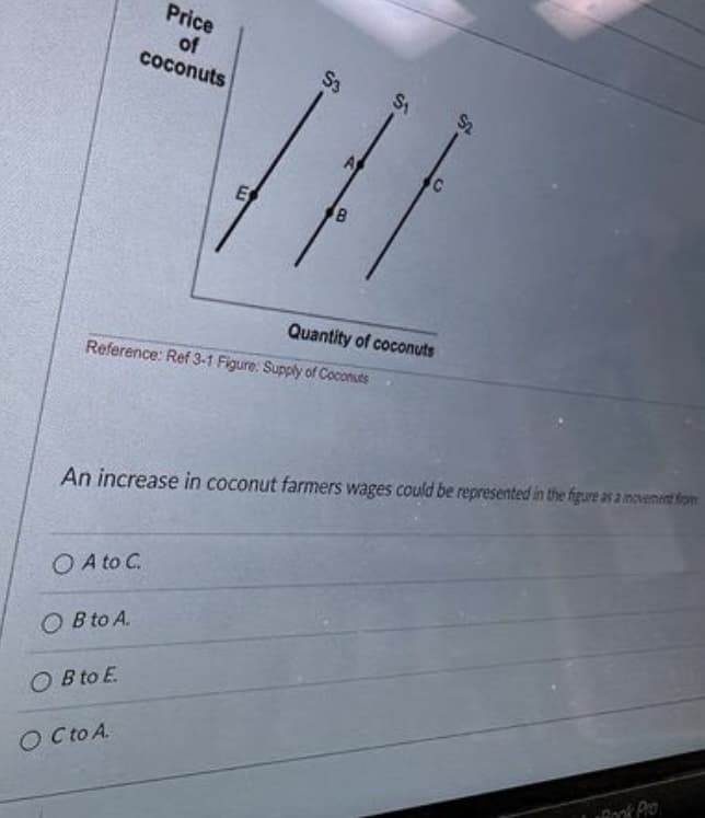 O A to C.
OB to A.
Price
of
coconuts
OB to E.
E
Reference: Ref 3-1 Figure: Supply of Coconuts
OC to A.
S3
B
An increase in coconut farmers wages could be represented in the figure as a movement from
S₁
Quantity of coconuts
S2
Book Pro