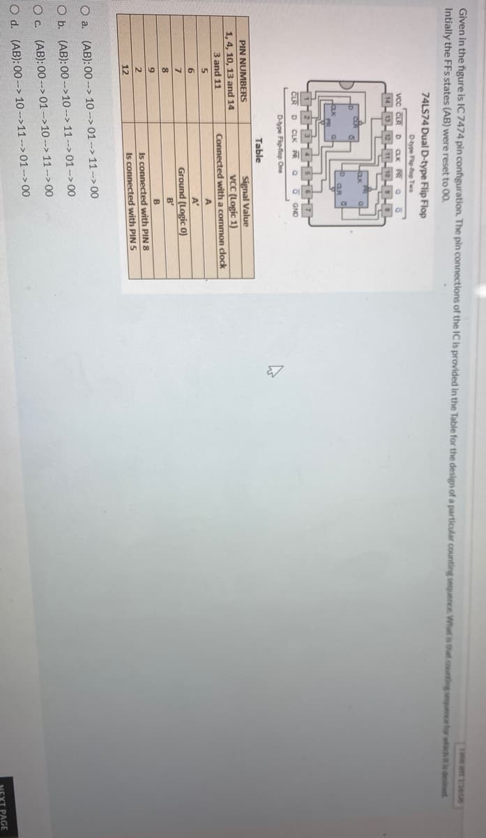 Given in the figure is IC 7474 pin configuration. The pin connections of the IC is provided in the Table for the design of a particular counting sequence. What is that counting sequence for which it is desined
Intially the FFs states (AB) were reset to 00,
Time wert 136
74LS74 Dual D-type Flip Flop
Dtype Flipflop Two
Vcc CLR
14
D
CLK AR
OR
CLR
D CLK PR
Q GND
D-type Flip-flop One
Table
Signal Value
VCC (Logic 1)
PIN NUMBERS
1, 4, 10, 13 and 14
3 and 11
Connected with a common dlock
A
6
A'
Ground (Logic 0)
B'
9
B
Is connected with PIN 8
Is connected with PIN 5
12
O a. (AB): 00 --> 10 --> 01 --> 11 --> 00
O b. (AB): 00 -->10 --> 11 --> 01--> 00
O c. (AB): 00 --> 01 -->10 --> 11 --> 00
O d. (AB): 00--> 10 -->11 --> 01 --> 00
сXТ РАGE
