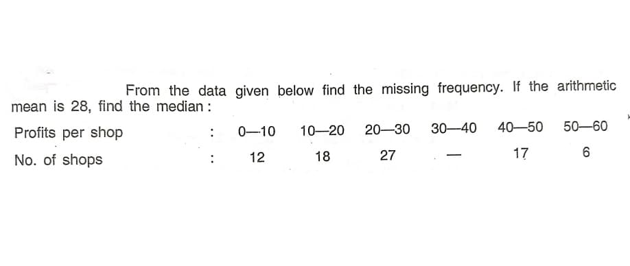 From the data given below find the missing frequency. If the arithmetic
mean is 28, find the median :
Profits per shop
20-30
30-40
40-50
50-60
:
0-10
10-20
No. of shops
18
27
17
12
CO
