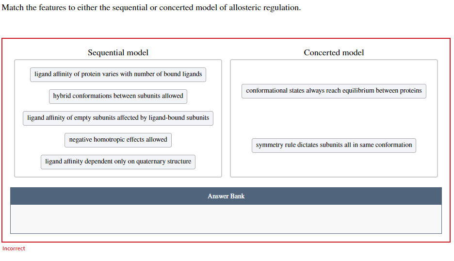 Match the features to either the sequential or concerted model of allosteric regulation.
Incorrect
Sequential model
ligand affinity of protein varies with number of bound ligands
hybrid conformations between subunits allowed
ligand affinity of empty subunits affected by ligand-bound subunits
negative homotropic effects allowed
ligand affinity dependent only on quaternary structure
Answer Bank
Concerted model
conformational states always reach equilibrium between proteins
symmetry rule dictates subunits all in same conformation