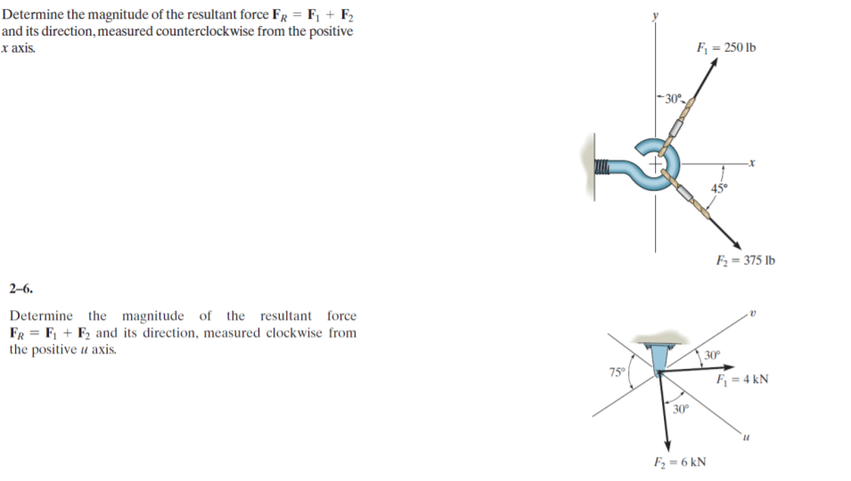 Determine the magnitude of the resultant force FR = F₁ + F₂
and its direction, measured counterclockwise from the positive
x axis.
2-6.
Determine the magnitude of the resultant force
FR = F₁+F₂ and its direction, measured clockwise from
the positive u axis.
75°
-30°
30°
F₁ = 250 lb
F₂=375 lb
30°
F₂ = 6 kN
F₁ = 4 kN