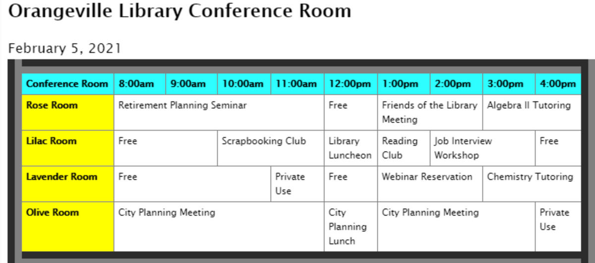 Orangeville Library Conference Room
February 5, 2021
Conference Room 8:00am 9:00am 10:00am 11:00am 12:00pm
Rose Room
Retirement Planning Seminar
Free
Lilac Room
Lavender Room
Olive Room
Free
Free
City Planning Meeting
Scrapbooking Club
Private
Use
Library
Luncheon
Free
City
Planning
Lunch
1:00pm 2:00pm 3:00pm 4:00pm
Friends of the Library Algebra II Tutoring
Meeting
Reading Job Interview
Club
Workshop
Webinar Reservation Chemistry Tutoring
City Planning Meeting
Free
Private
Use